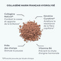 cheveux collagène