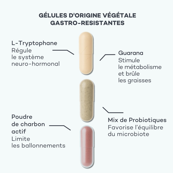 gélules ventre plat