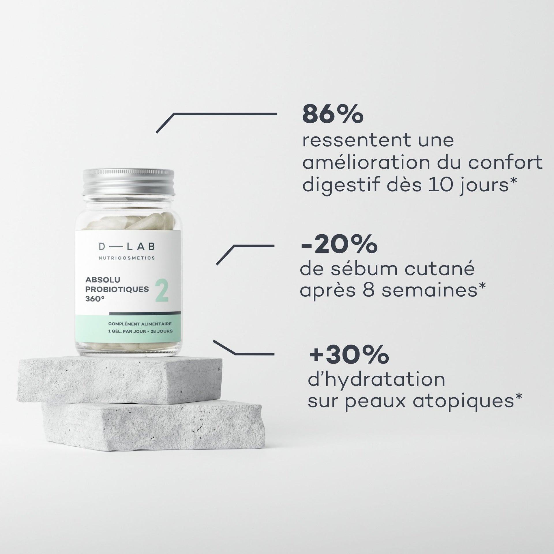 Absolu Probiotics 360°