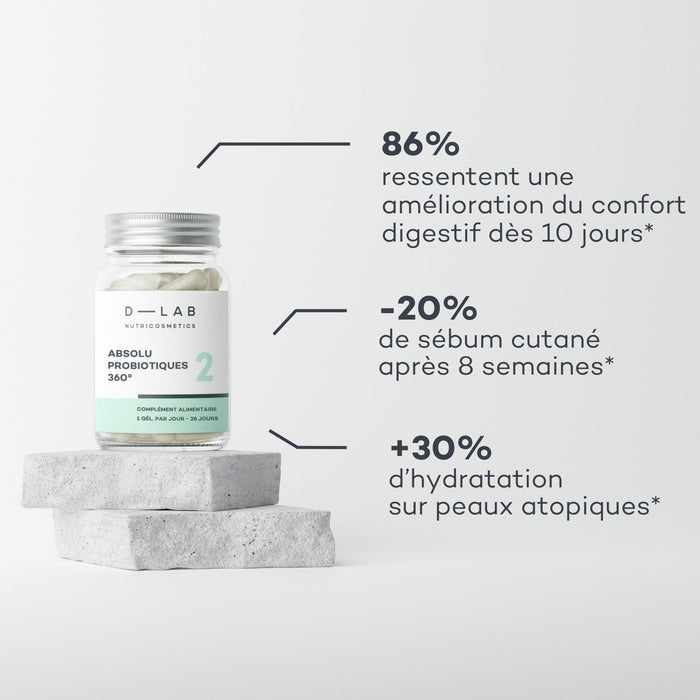 Absolu Probiotics 360°