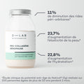 meilleur complément alimentaire peau ménopause