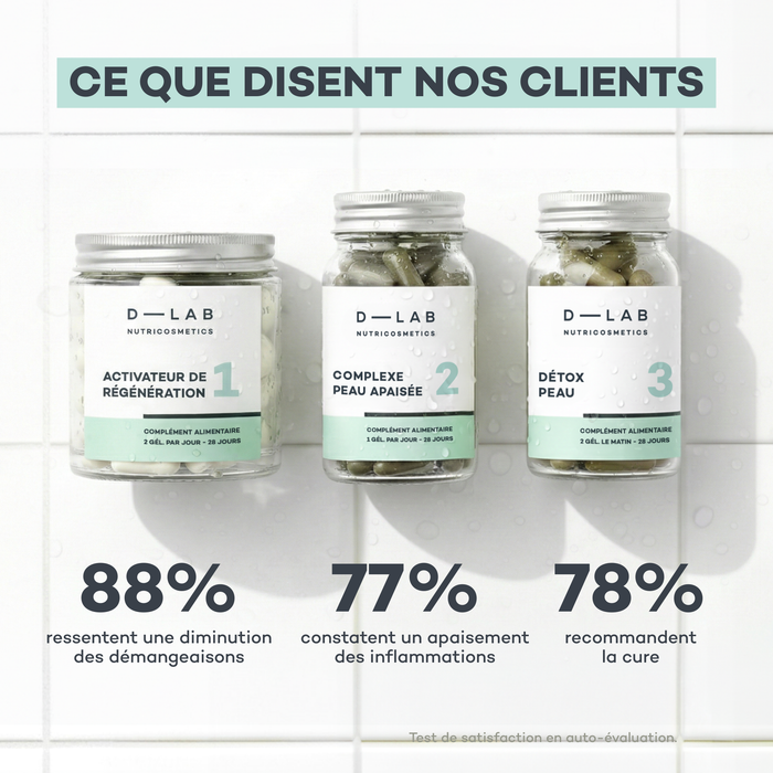 Sensitive Skin Routine