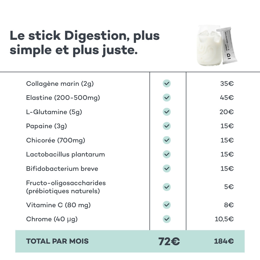 Collagen-Probiotics Sticks