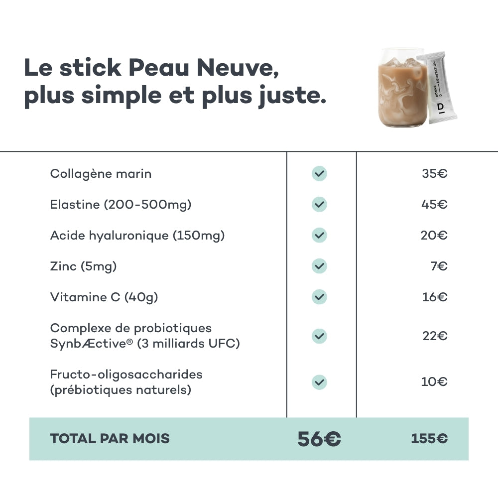 New-Skin Collagen Chocolate-Hazelnut