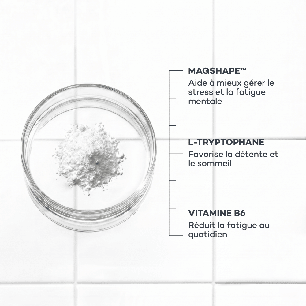 Magnesium