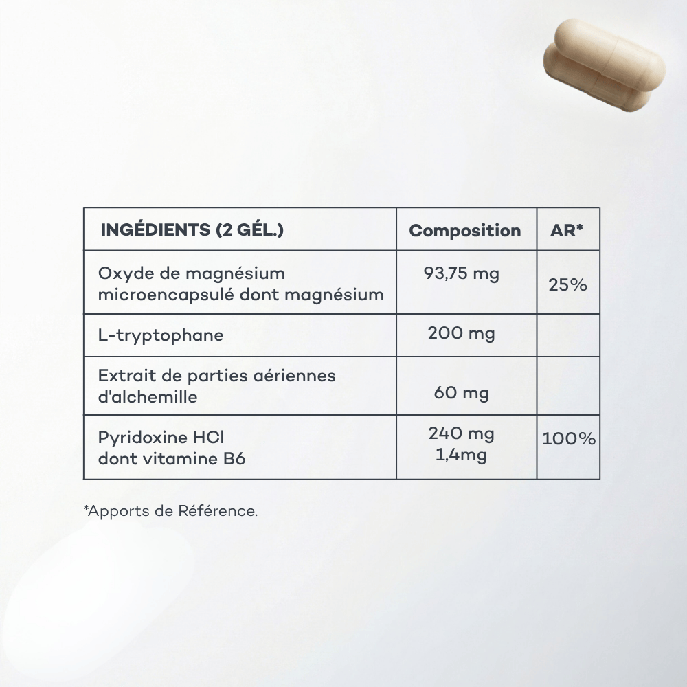Magnesium