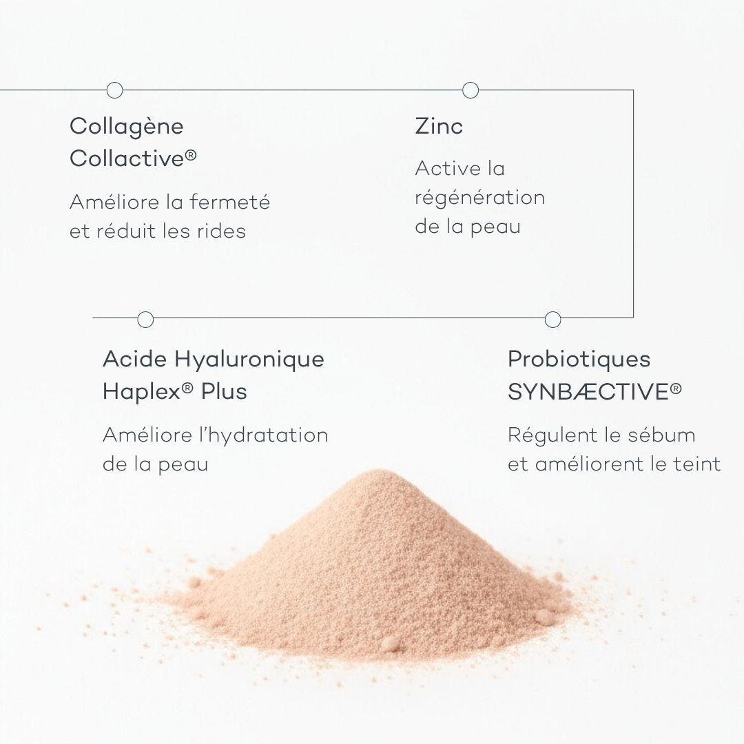 New-Skin Collagen Chocolate-Hazelnut
