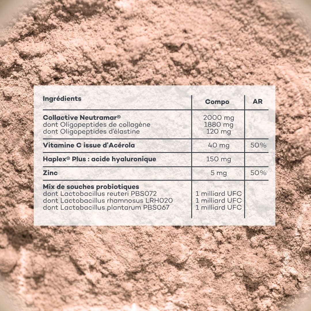 New-Skin Collagen Chocolate-Hazelnut