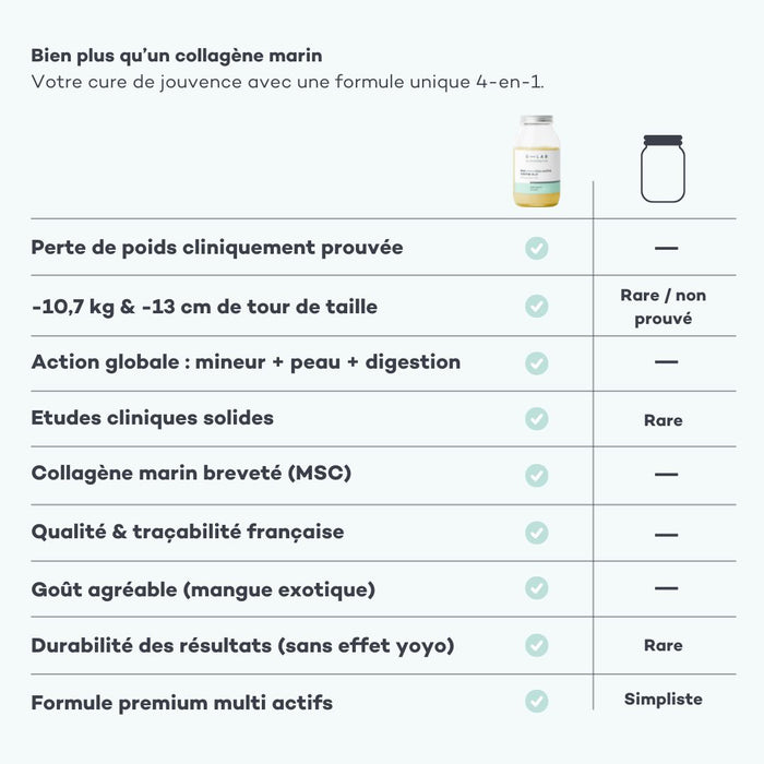 Pro-Collagen Flat Belly Mango