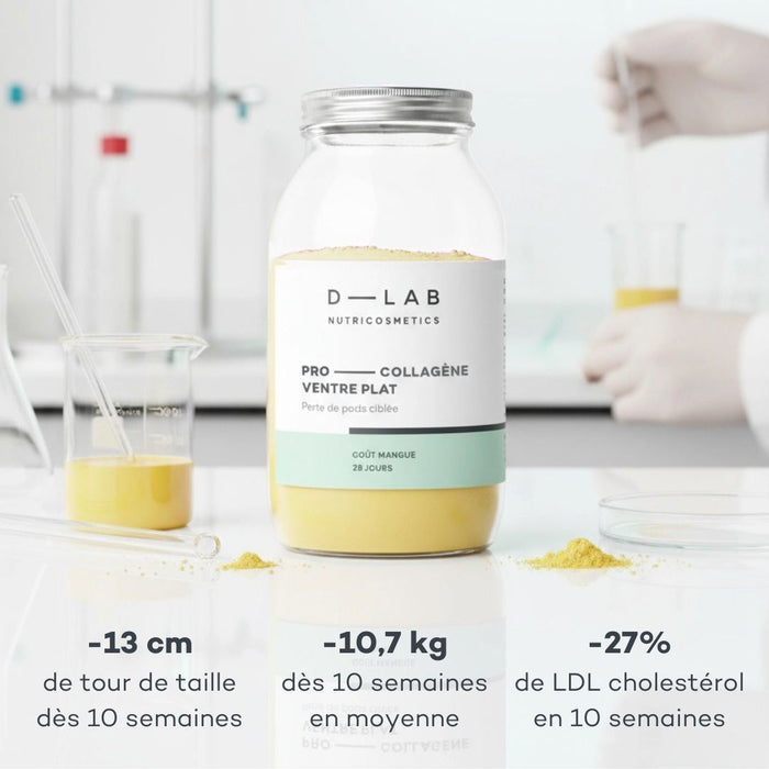 Premium Slimming Set