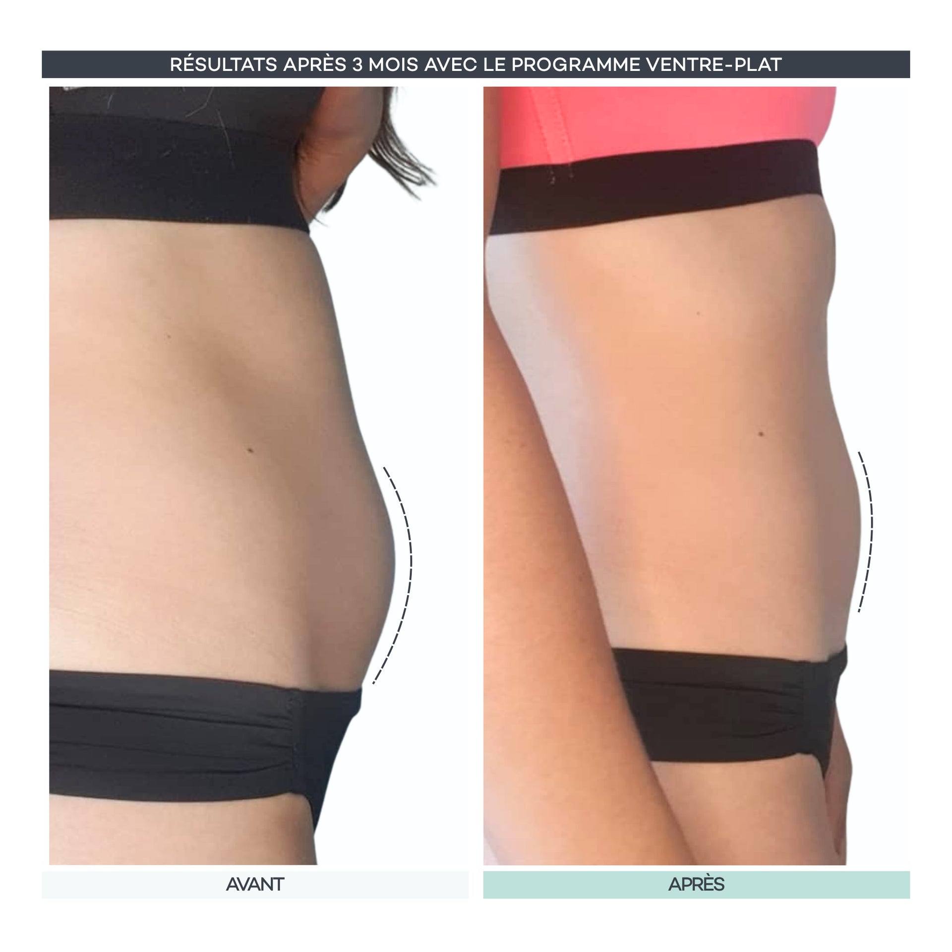 Flat Belly Routine