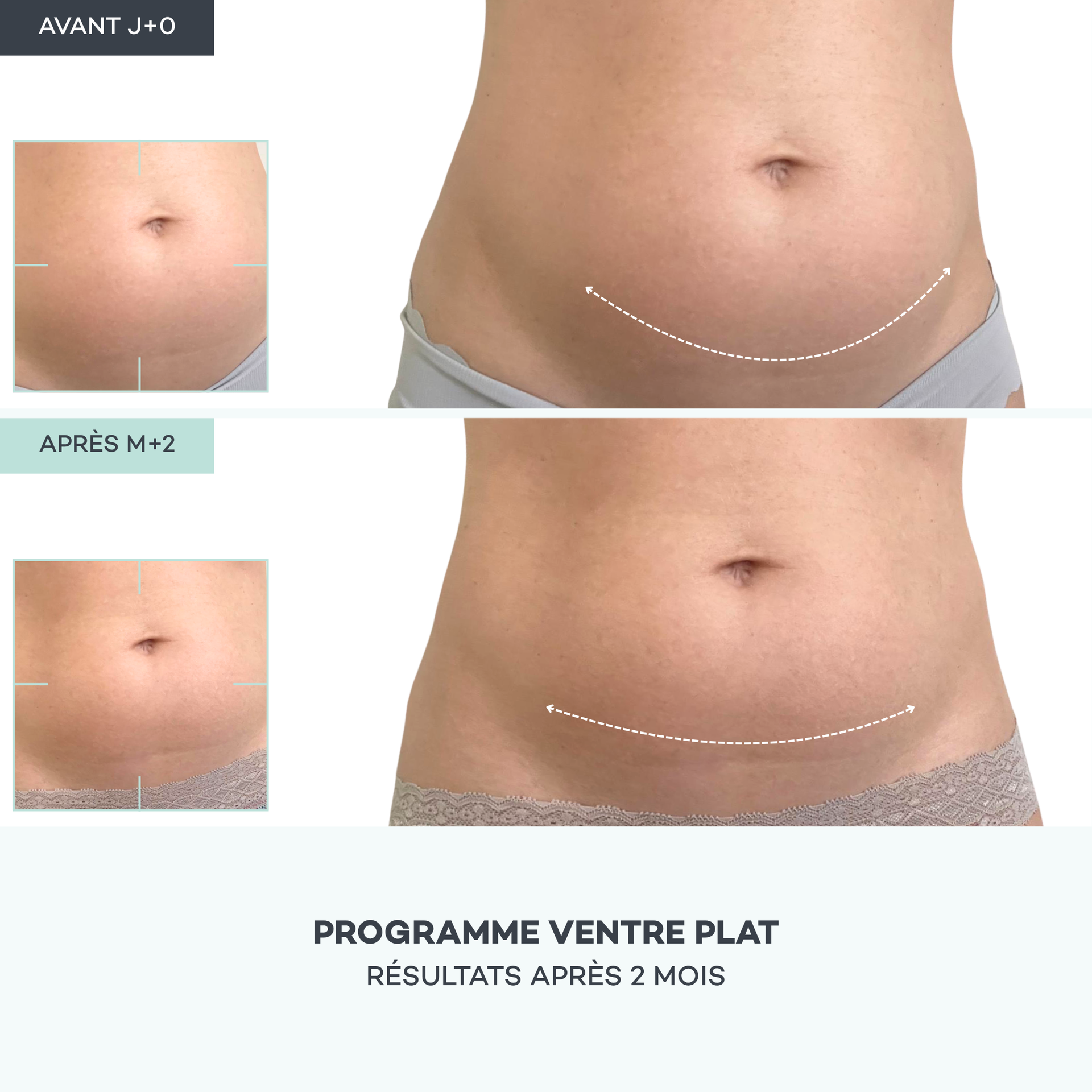 Flat Belly Routine