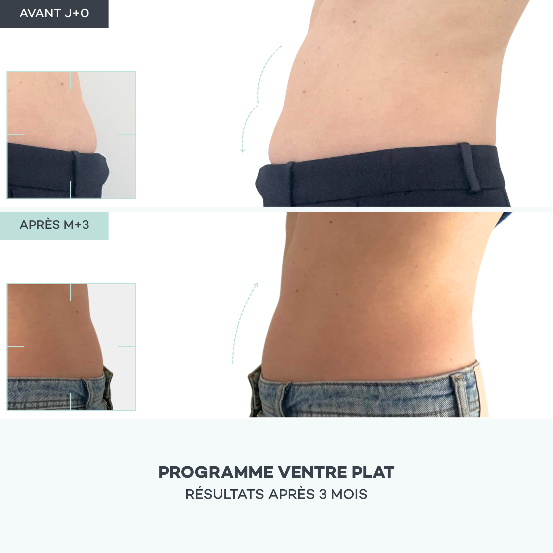 Flat Belly Routine