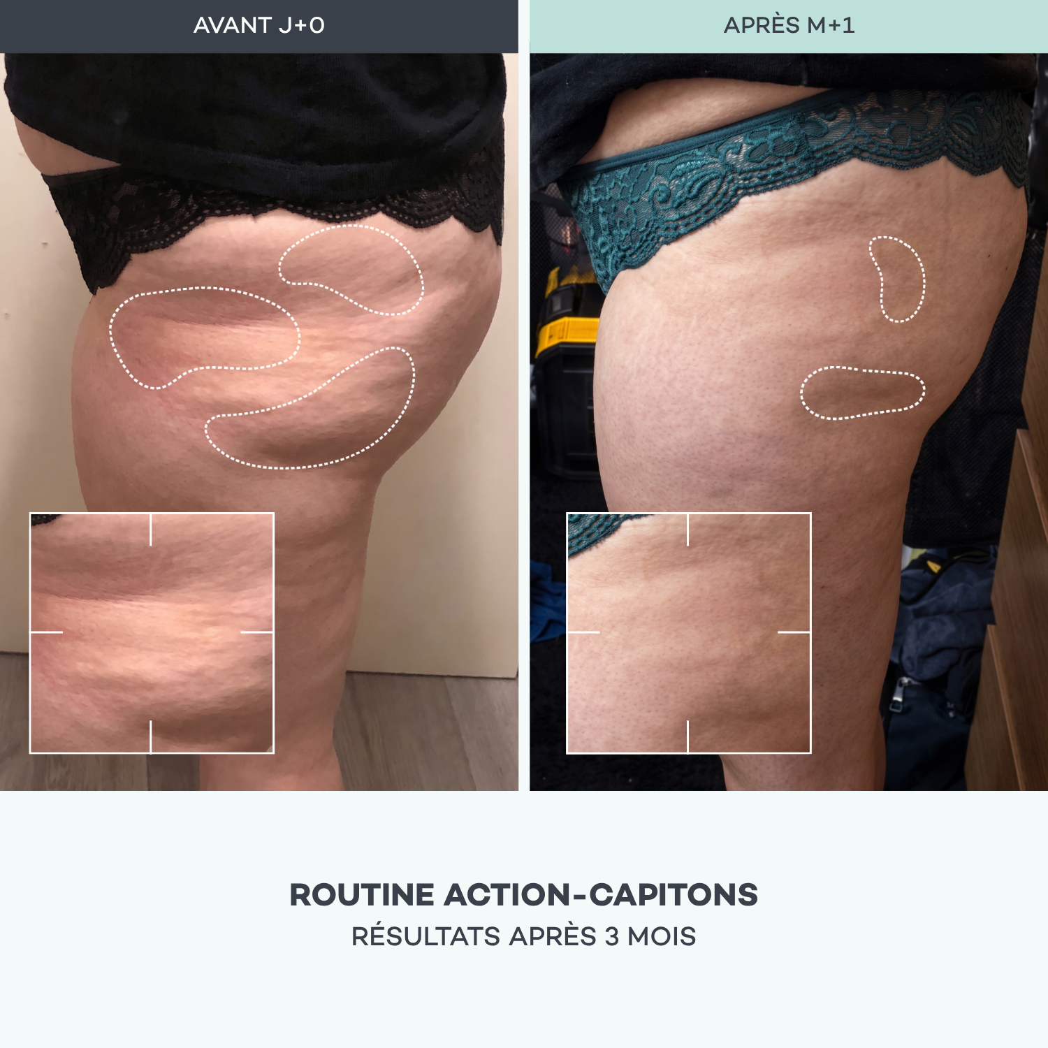 Routine Action-Capsules