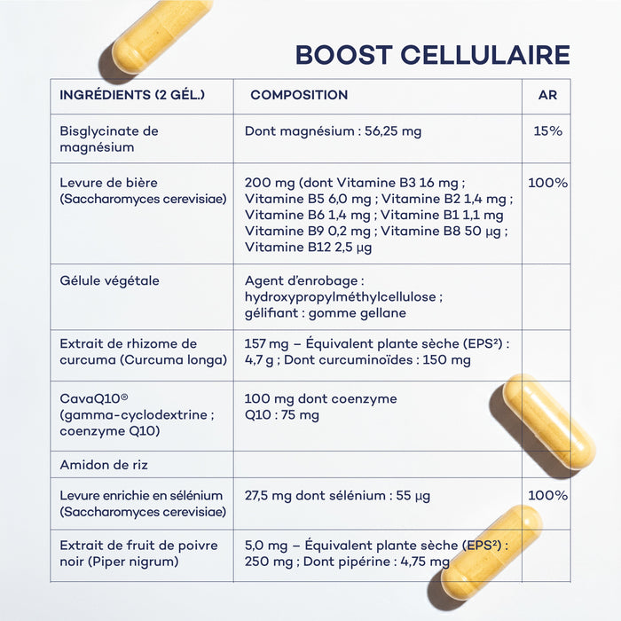 Routine Morning Boost