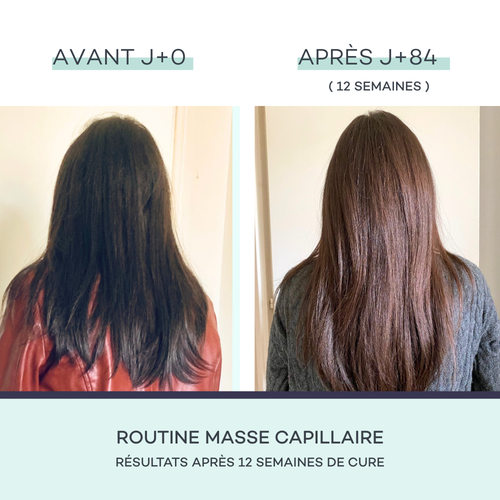 Hair Care Routine