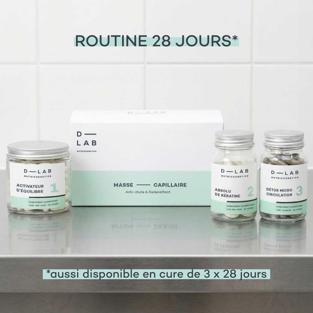 Hair Care Routine