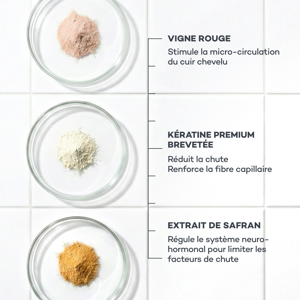 Hair Care Routine