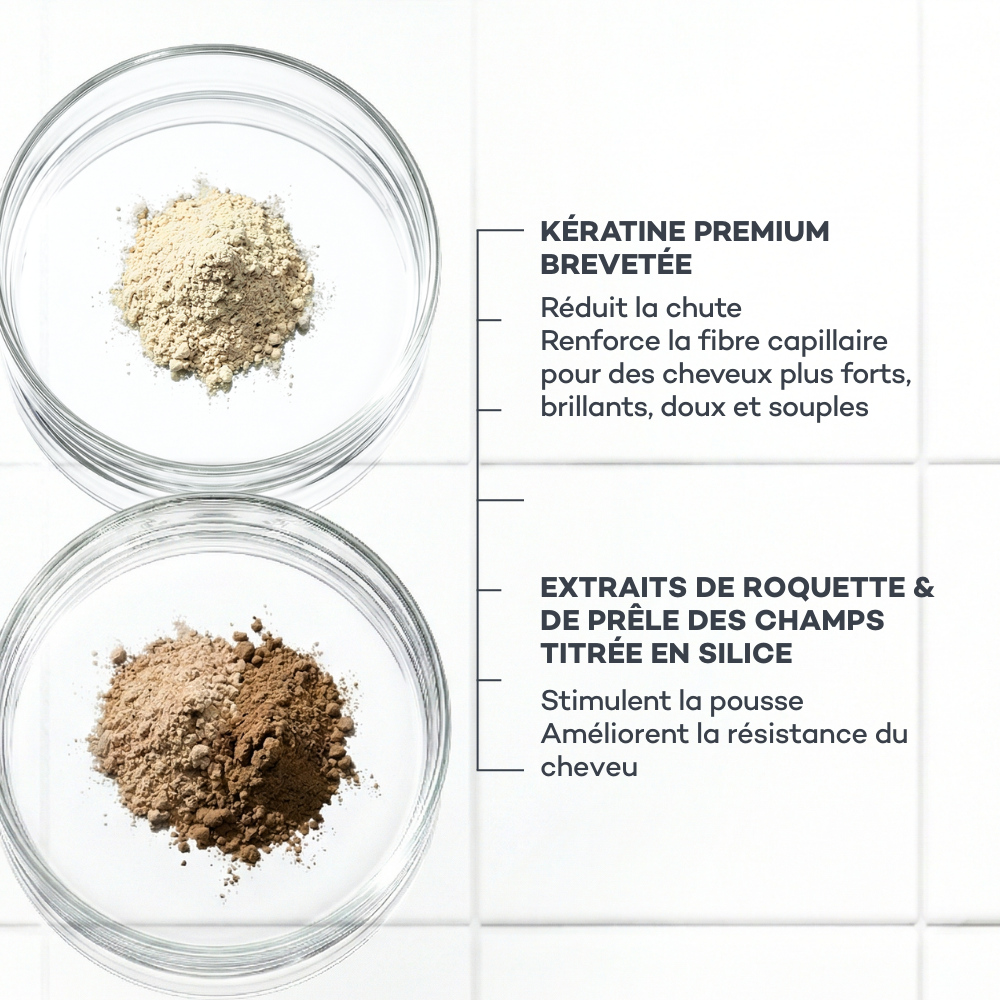 Routine Nutrition-Hair
