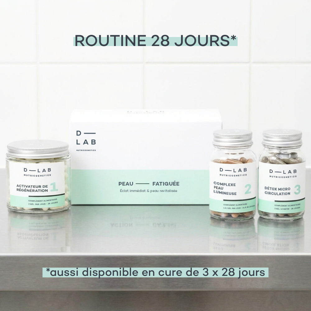 Revitalized Skin Routine