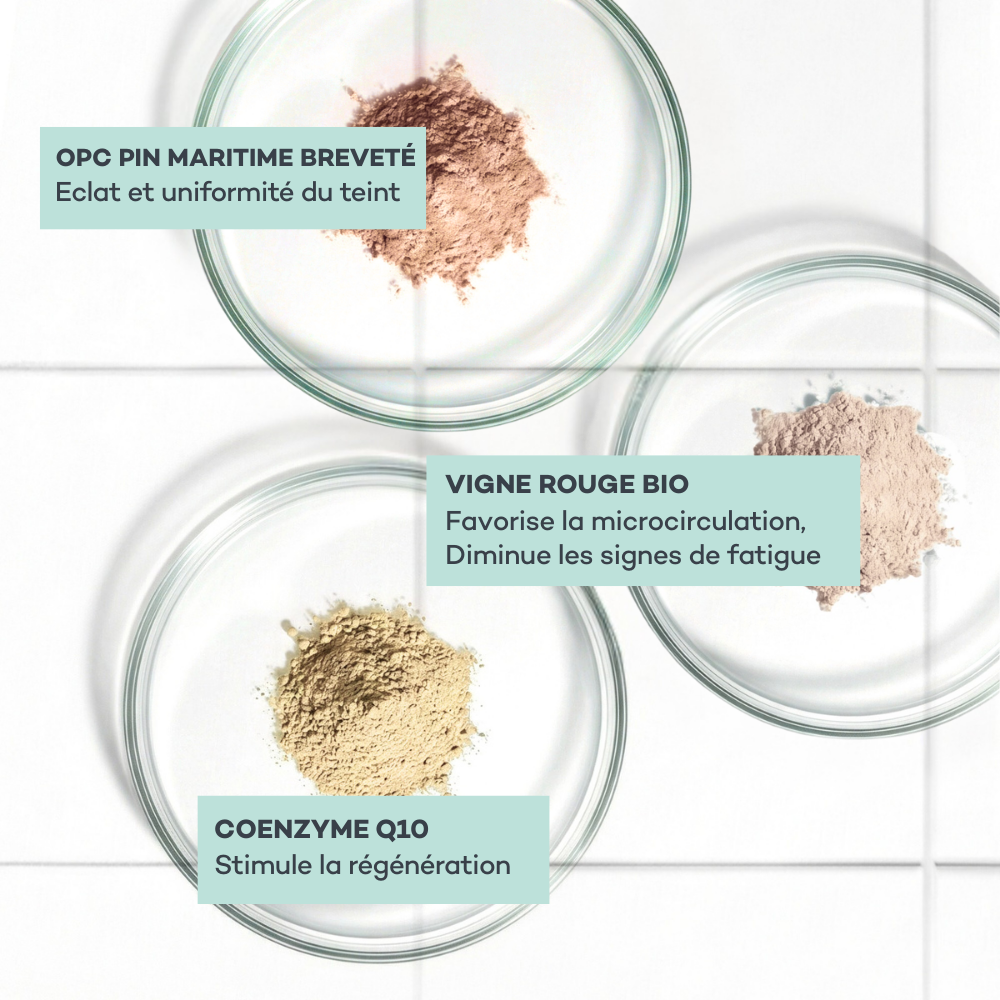 Revitalized Skin Routine