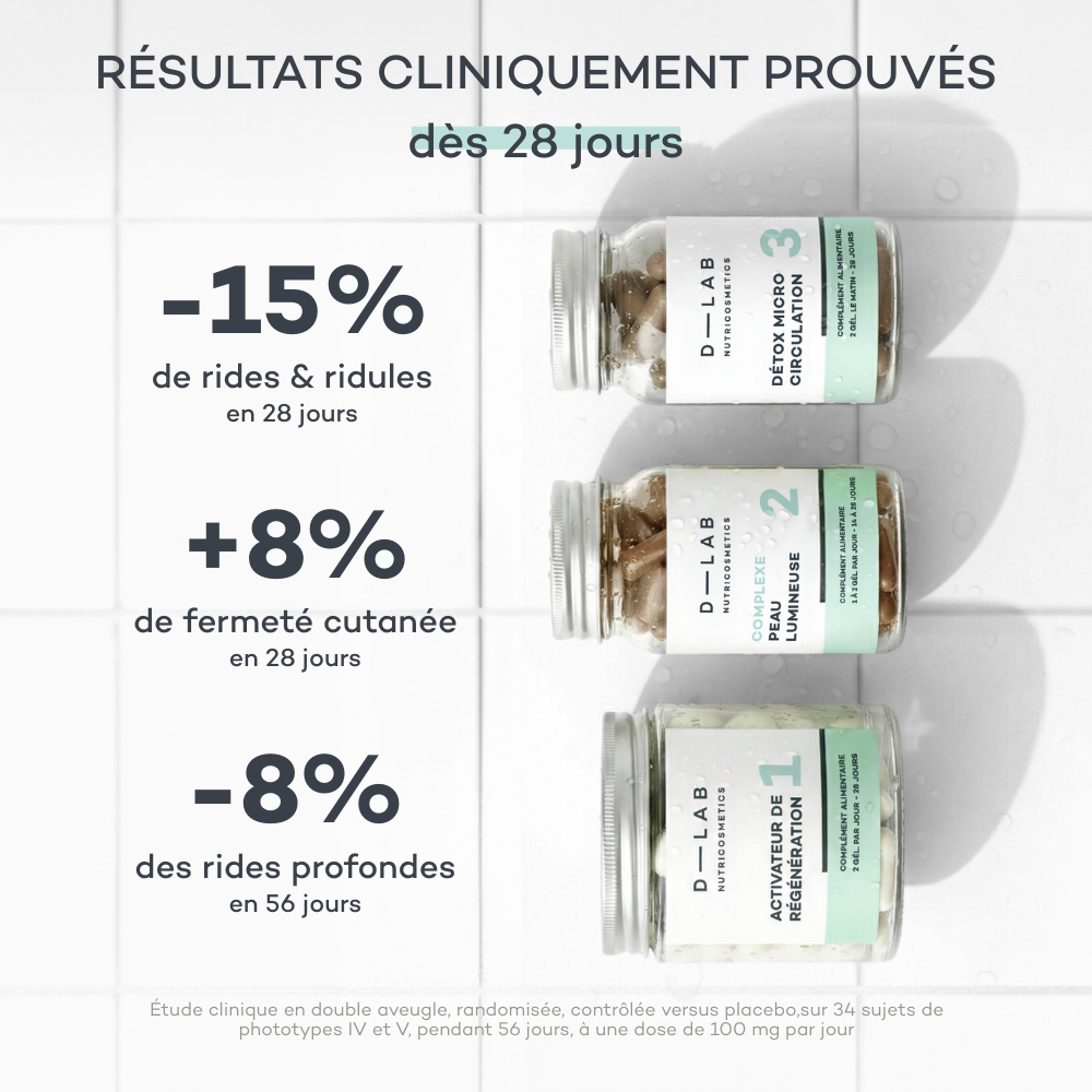Revitalized Skin Routine