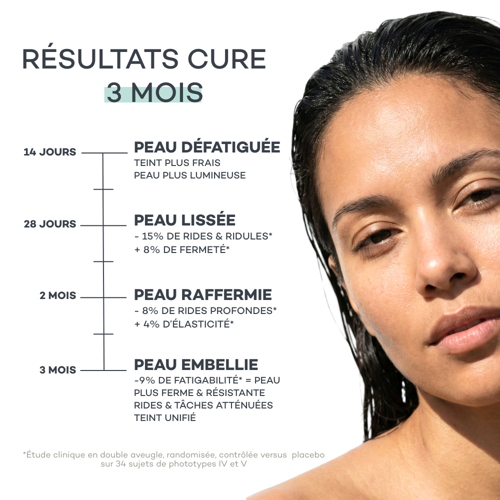 Revitalized Skin Routine