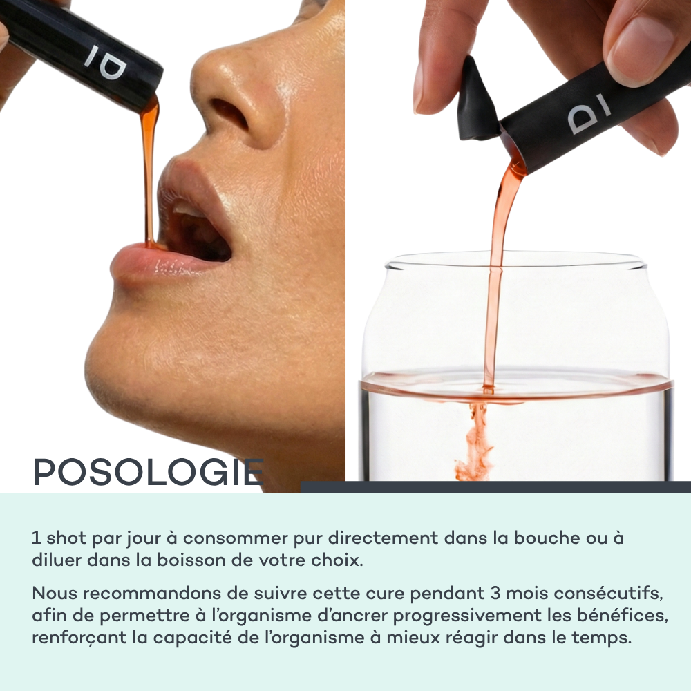 Anti-Spot Shots