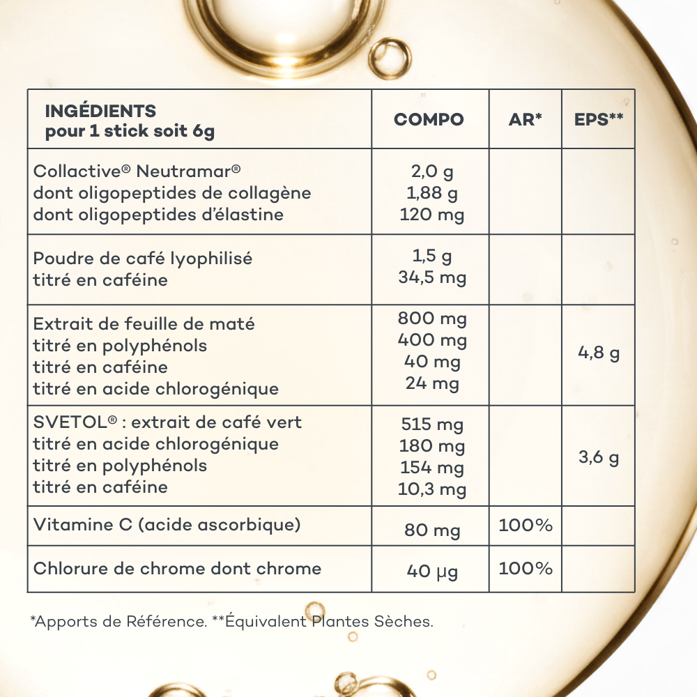Fat Burning Sticks - Coffee