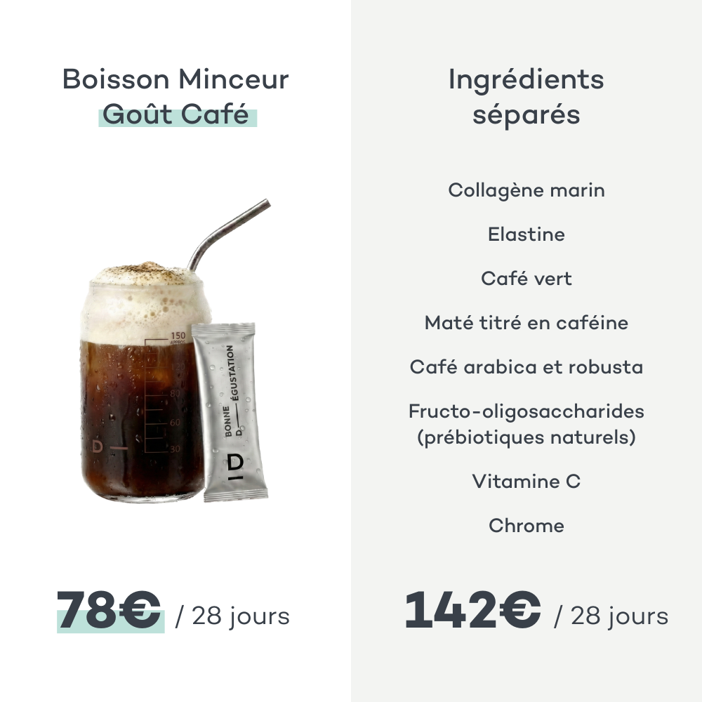 Fat Burning Sticks - Coffee