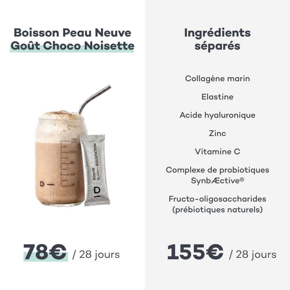 New Skin Sticks - Chocolate-Hazelnut
