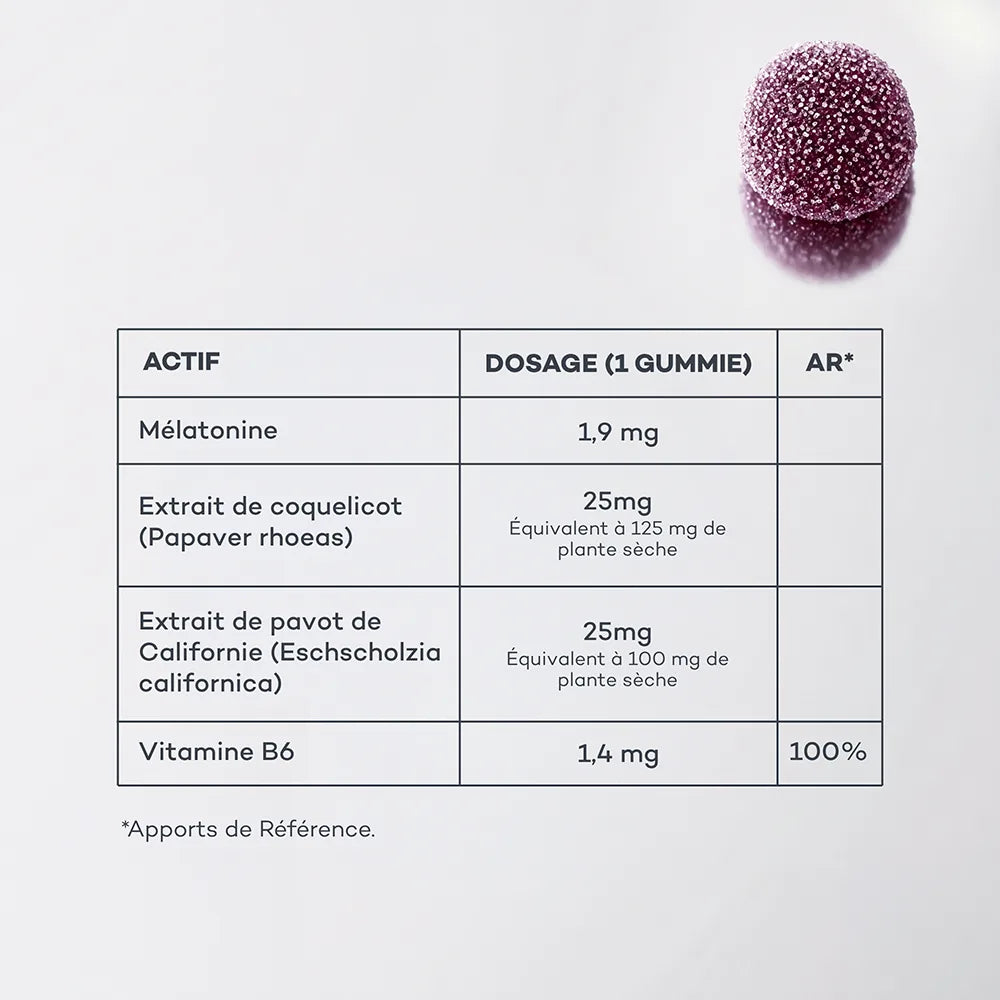 D-LAB Deep Sleep Gummies format Doypack - composition