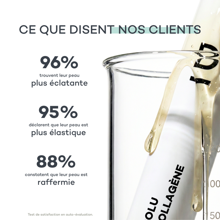 Absolute Shots of Collagen