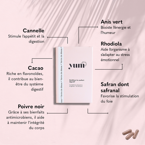 Goddess Belly - Short Date