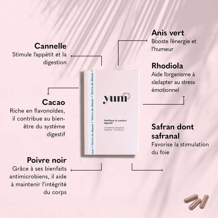 Goddess Belly - Short Date